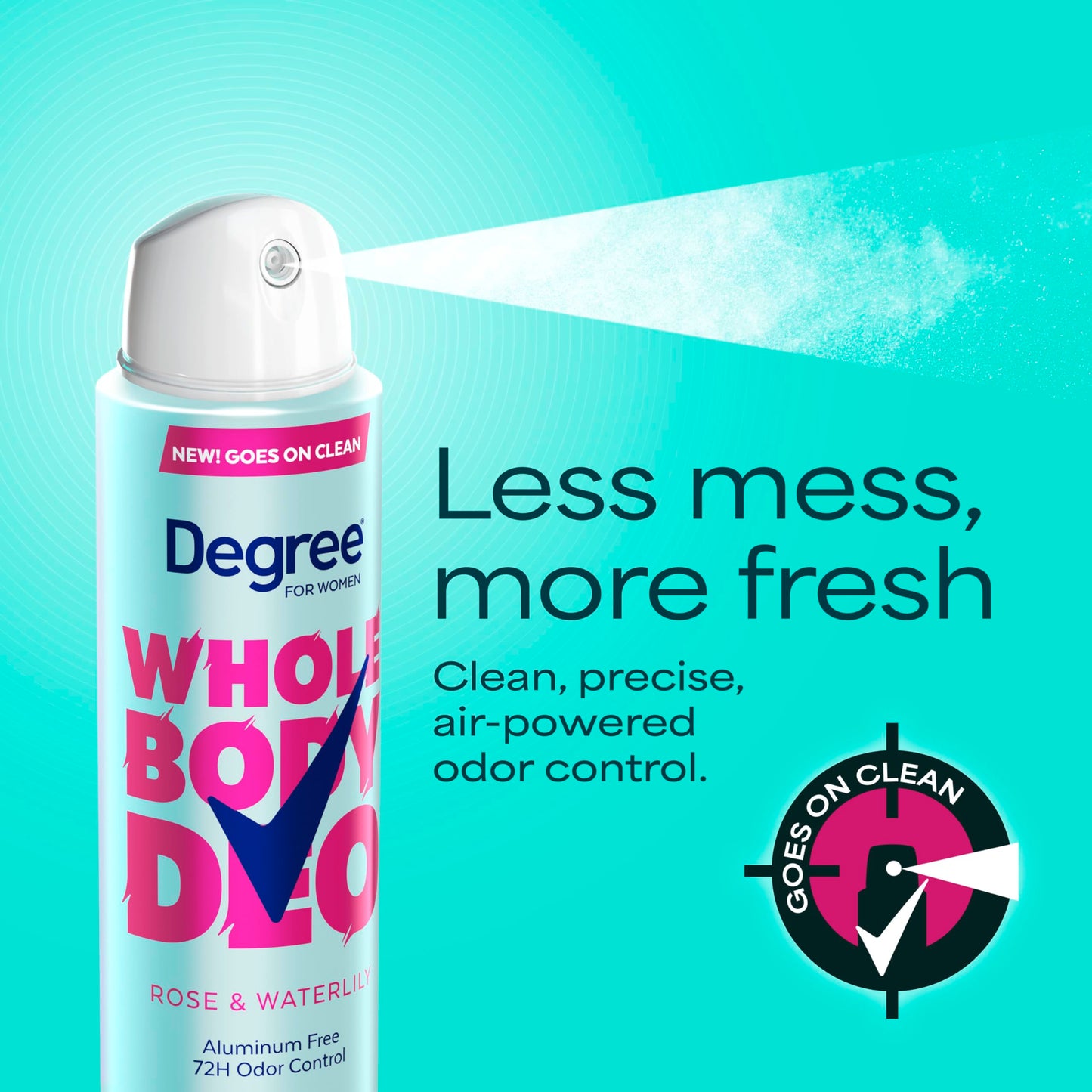 Degree Women Deodorant Spray Rose and Waterlily Scent Aluminum Free 72H Odor Protection 2.9 FO Beauty and Personal Care Degree