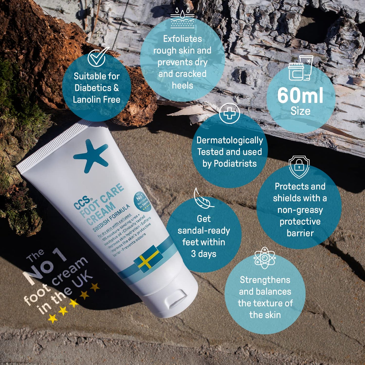 CCS Foot Care Cream 60ml Beauty & Personal Care CCS