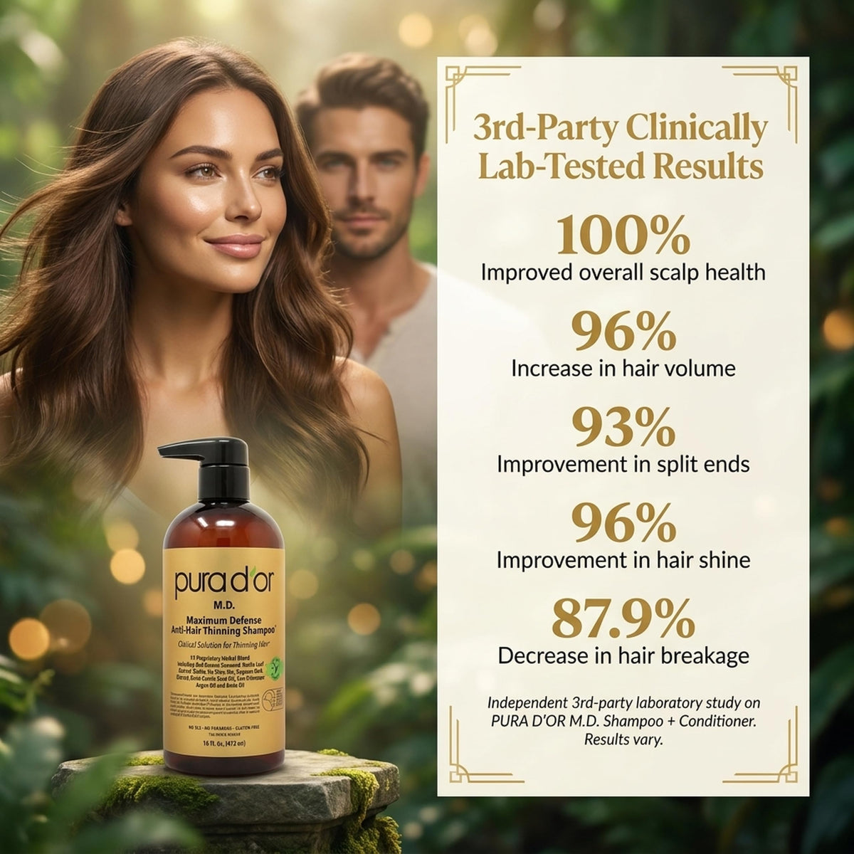 PURA D'OR M.D. Maximum Defense Shampoo for Thinning, Dry Itchy Scalp, 16oz