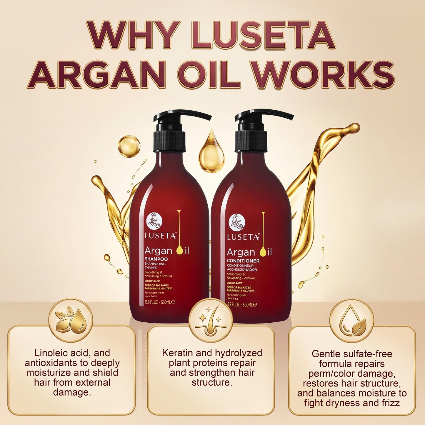 LUSETA Argan Oil Shampoo and Conditioner Set for Dry Damaged Hair - Smoothing & Thickening Treatment for Fine Thin Hair, Anti-Frizz Nourishing Formula Beauty & Personal Care L LUSETA