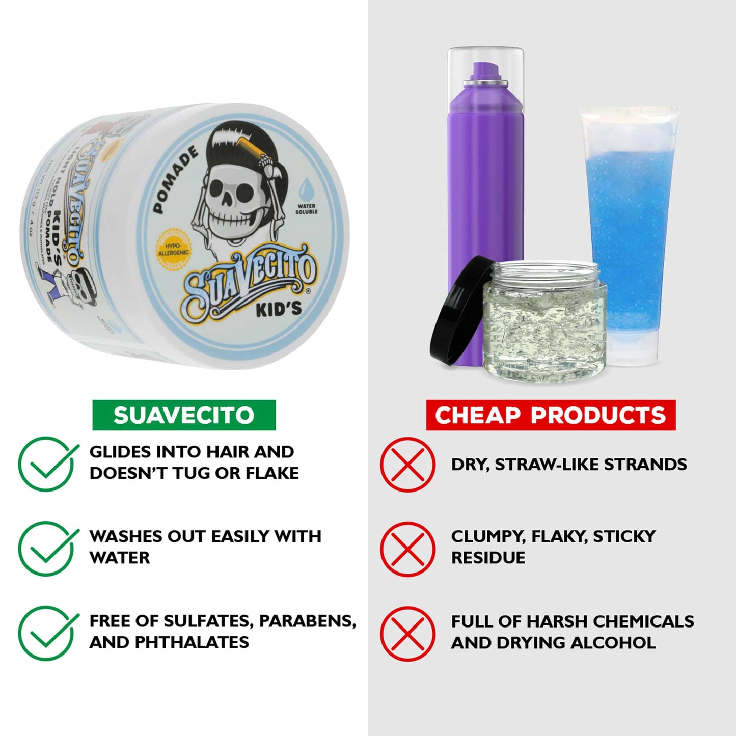 Suavecito Kid's Pomade Calming Chamomile Scent Light Hold 4 oz. - Water Based Flake Free Hair Gel - Dermatologist-Tested, Hypoallergenic Formula Beauty & Personal Care Suavecito