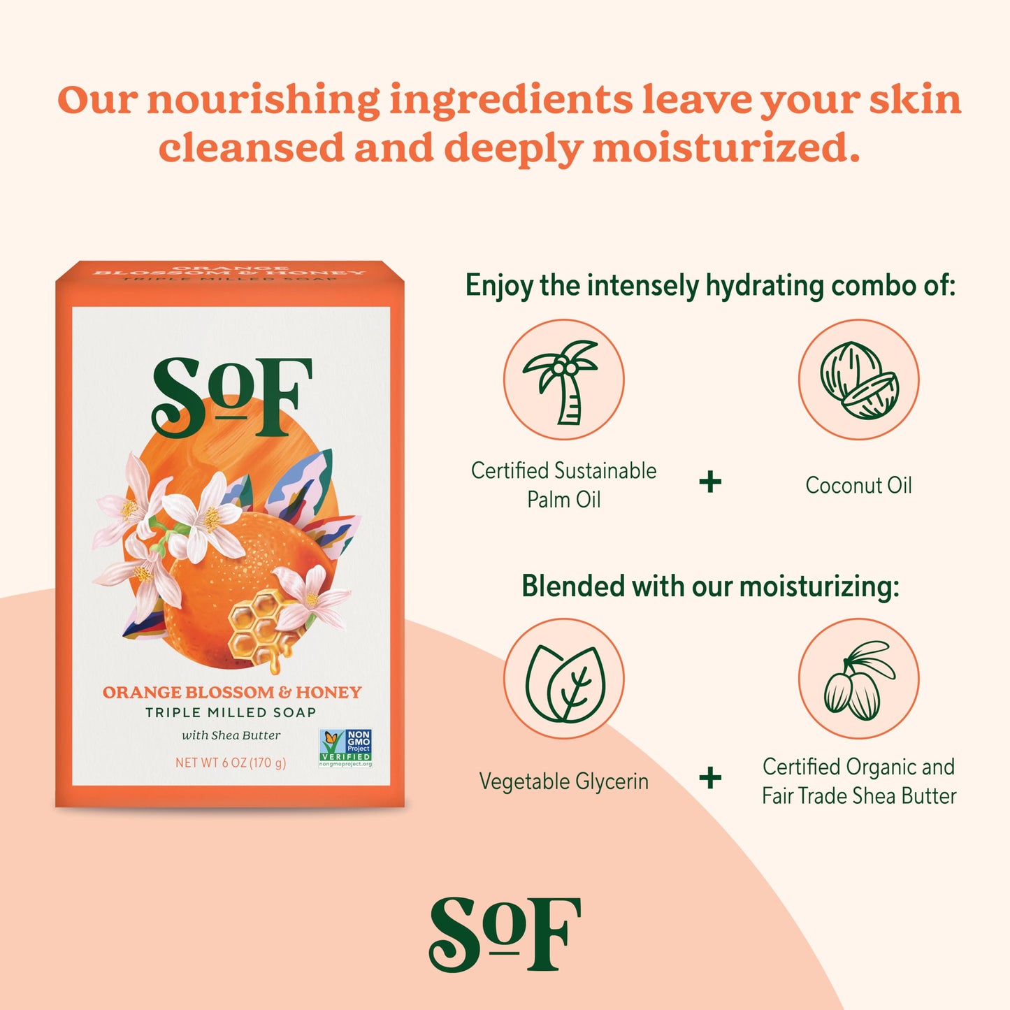 South Of France SoF Triple Milled Bar Soap - With Coconut Oil & Organic Shea Butter- Vegan & Non GMO- Free From Phthalates, Sulfates & Parabens Beauty & Personal Care South Of France