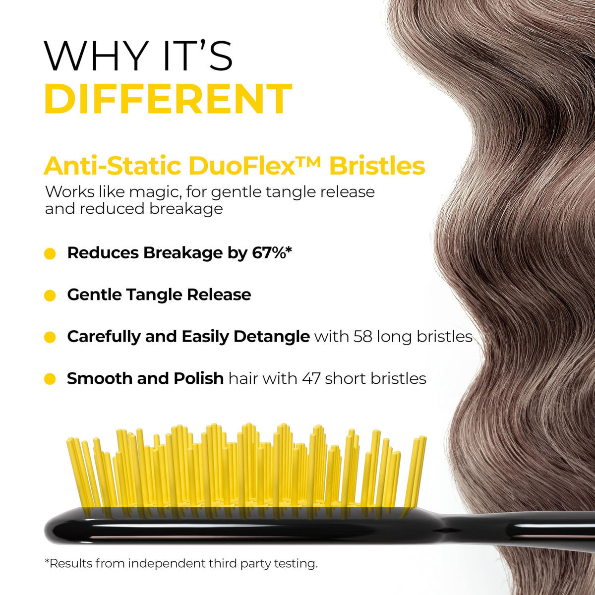 FHI Heat UNbrush Detangling Brush for Wet & Dry Hair