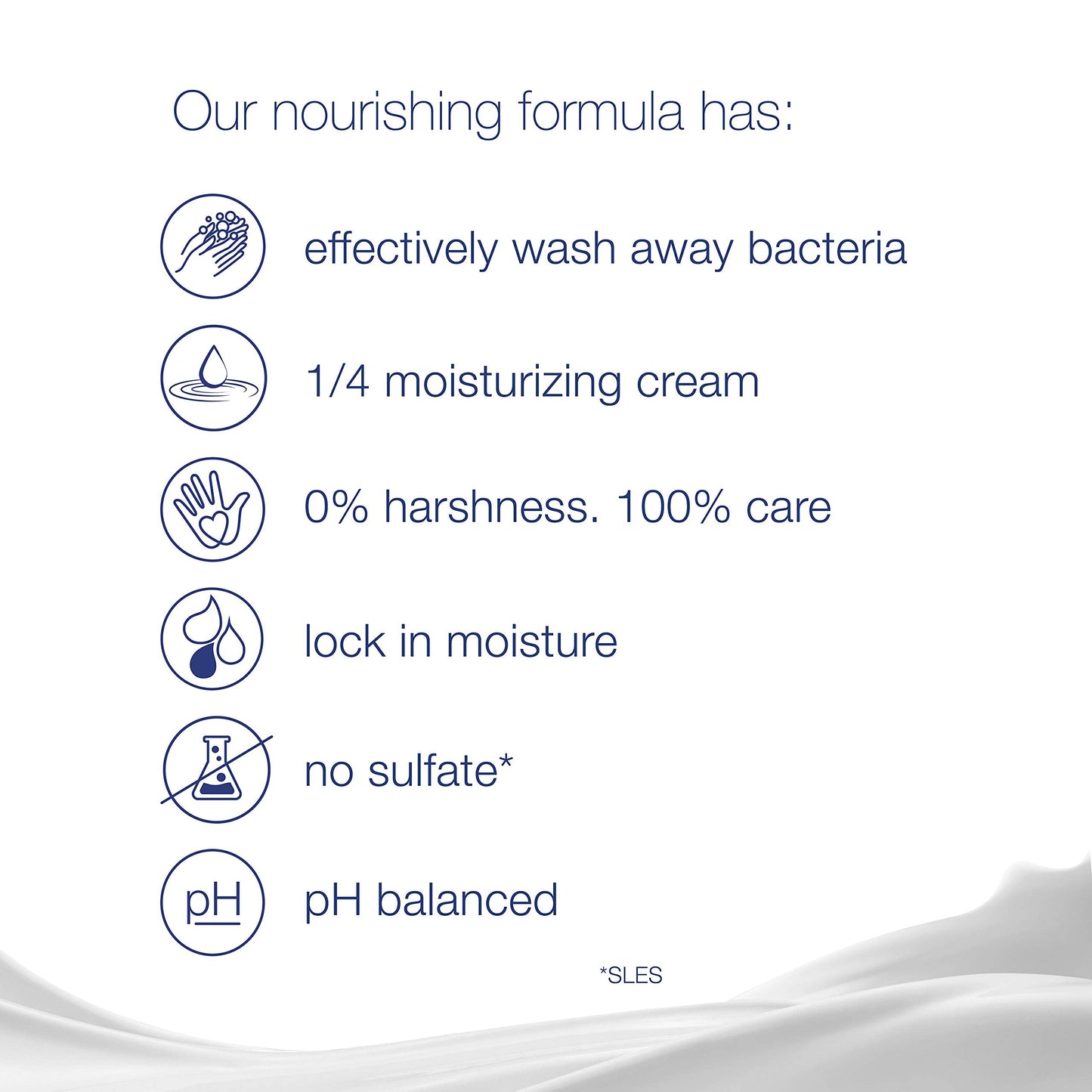 Dove Beauty Bar More Moisturizing than Bar Soap White Effectively Washes Away Bacteria, Nourishes Your Skin 3.75 oz, 10 Bars Beauty & Personal Care Dove