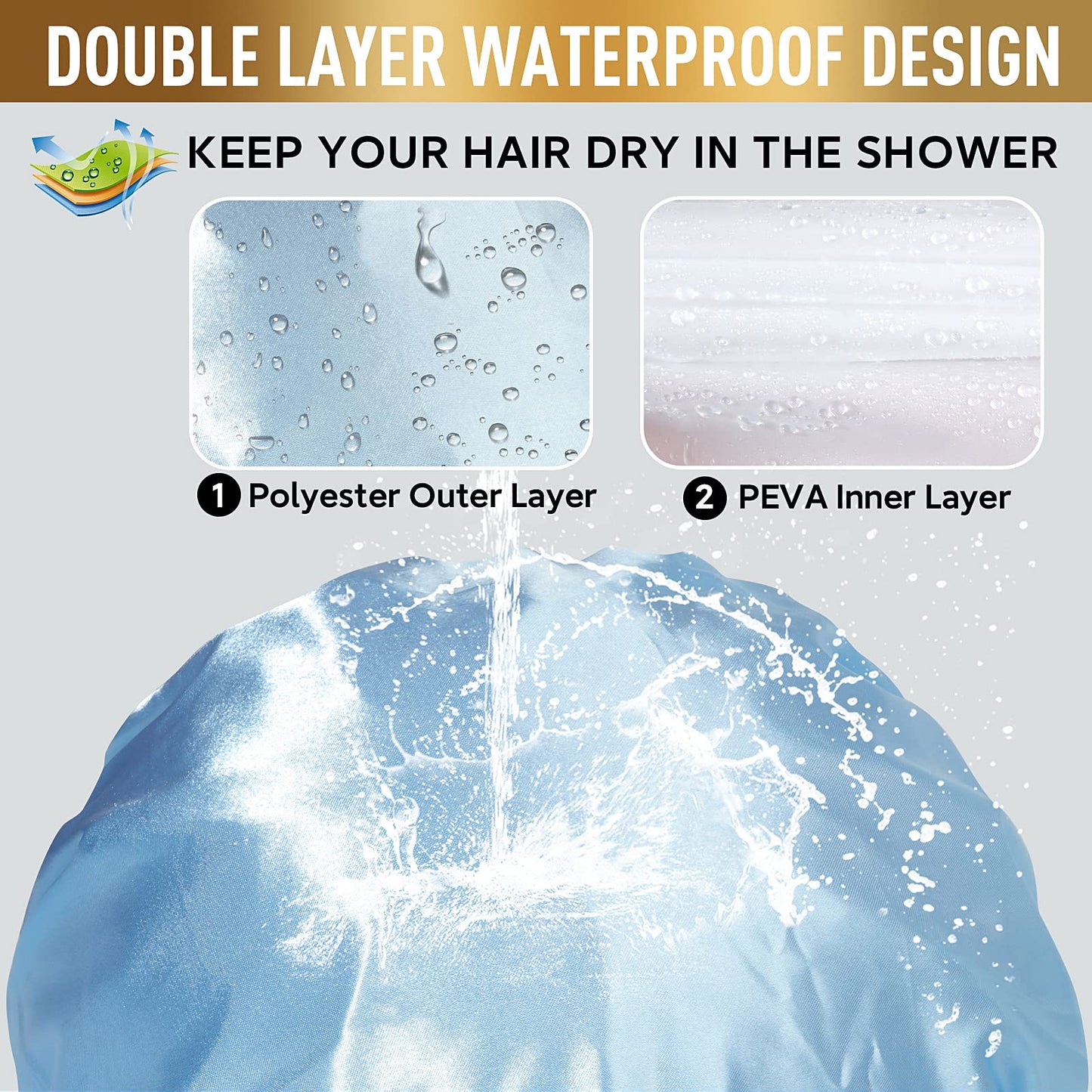 Waterproof Shower Caps, Shower Cap for Women Long Hair, Curly Hair, Short Hair Adjustable Washable Extra Large Bathing Hair Cap for Shower Beauty & Personal Care Fishent