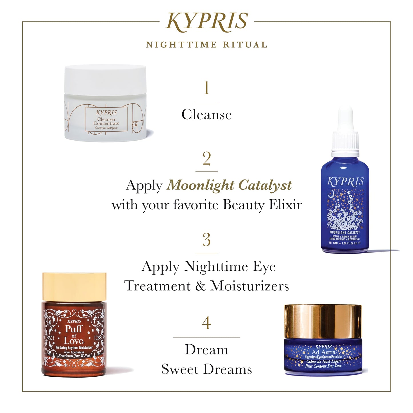 KYPRIS, Moonlight Catalyst - Refine & Renew Overnight Facial Serum, Gentle Herbal Alternative to Retinoids No Vitamin A (1.59 fl oz / 47 ml) Beauty & Personal Care KYPRIS