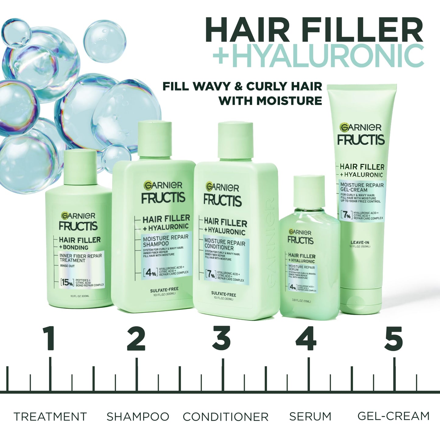 Garnier Fructis Hair Filler Moisture Repair Serum Treatment, Moisturizing Hair Serum for Curls and Waves with Hyaluronic Acid, 3.75 Fl Oz, 1 Count Beauty & Personal Care Garnier