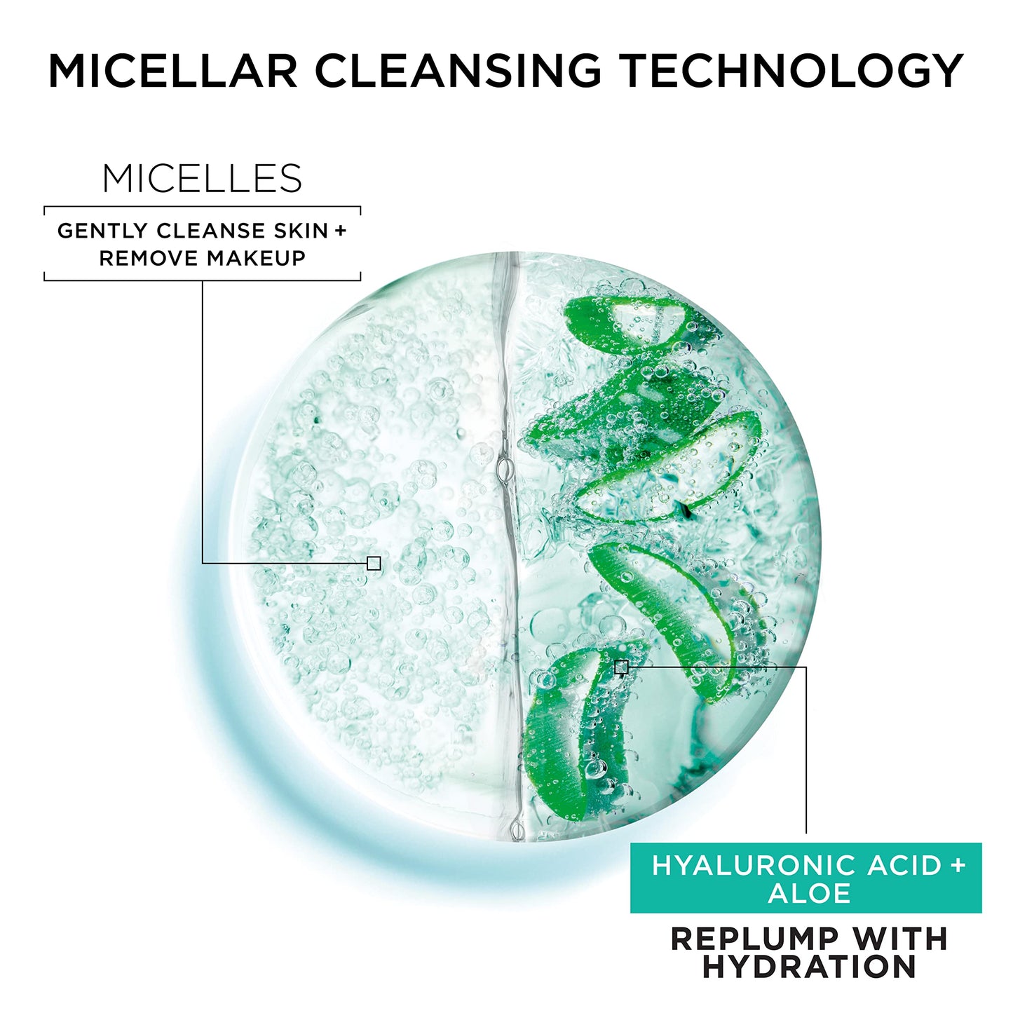 Garnier Micellar Water with Hyaluronic Acid, Facial Cleanser & Makeup Remover, Hydrating and Plumping, For All Skin Types, Vegan, Cruelty Free, 13.5 Beauty & Personal Care Garnier