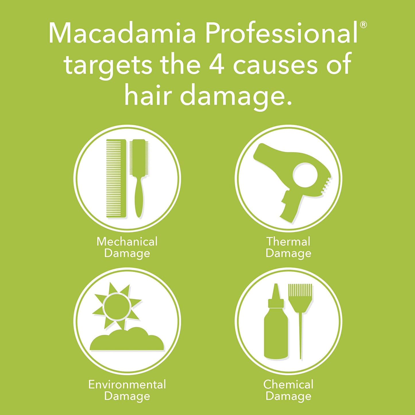 Macadamia Professional Weightless Repair Hair Conditioner - Hydrating Conditioner for Fine, Damaged & Color-Treated Hair, Care Products, Vegan Beauty & Personal Care Macadamia Professional