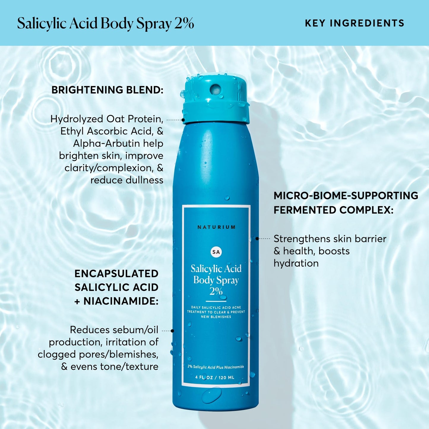 Naturium Salicylic Acid Body Spray 2%, Blemish-Fighting & Pore Treatment, with Niacinamide Plus Encapsulated Salicylic Acid, 4 oz Beauty & Personal Care Naturium