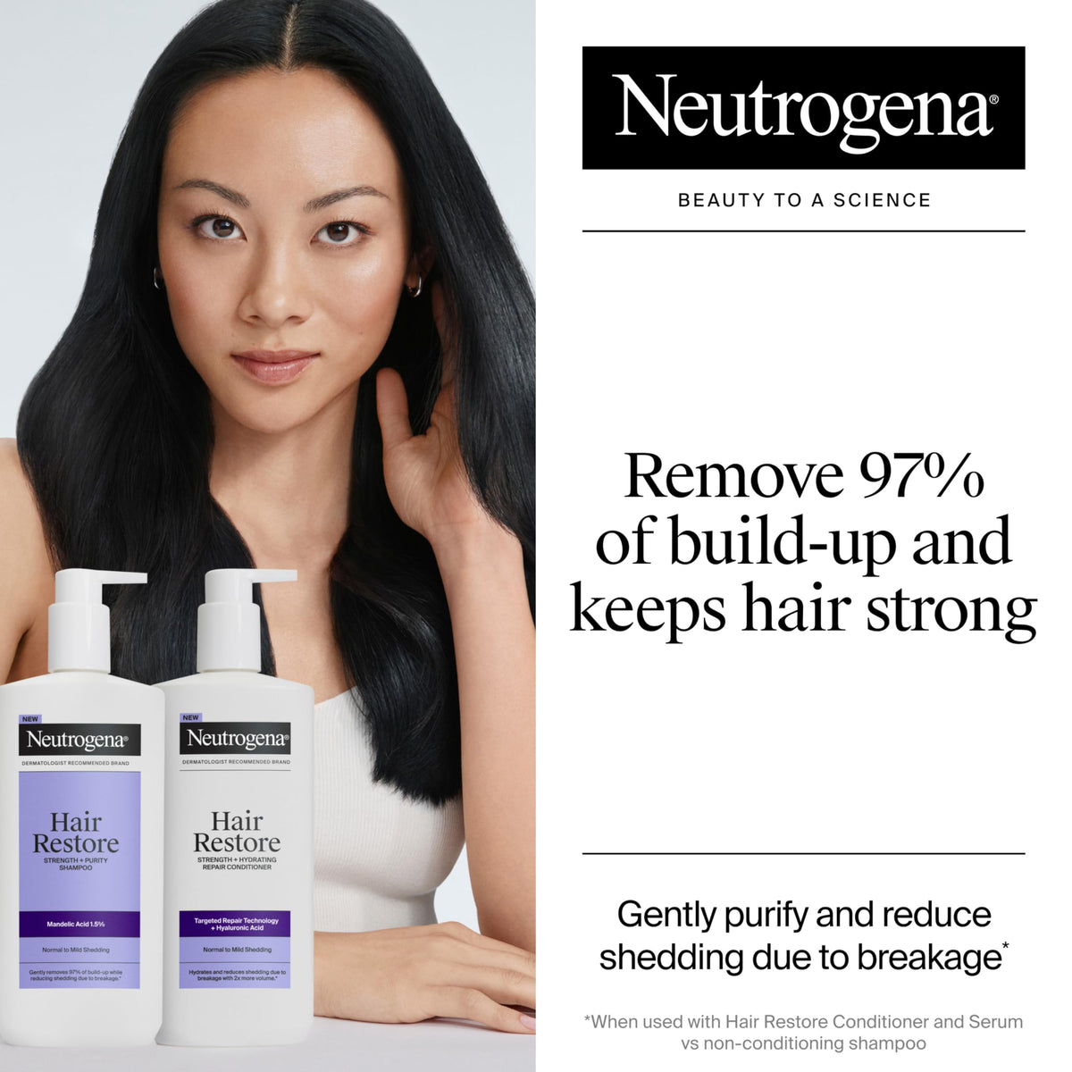 Neutrogena Hair Restore Strength + Purity Shampoo, Exfoliating Hair Wash with 1.5% Mandelic Acid Gently Removes 97% of Buildup & Reduces Shedding due Beauty & Personal Care Neutrogena