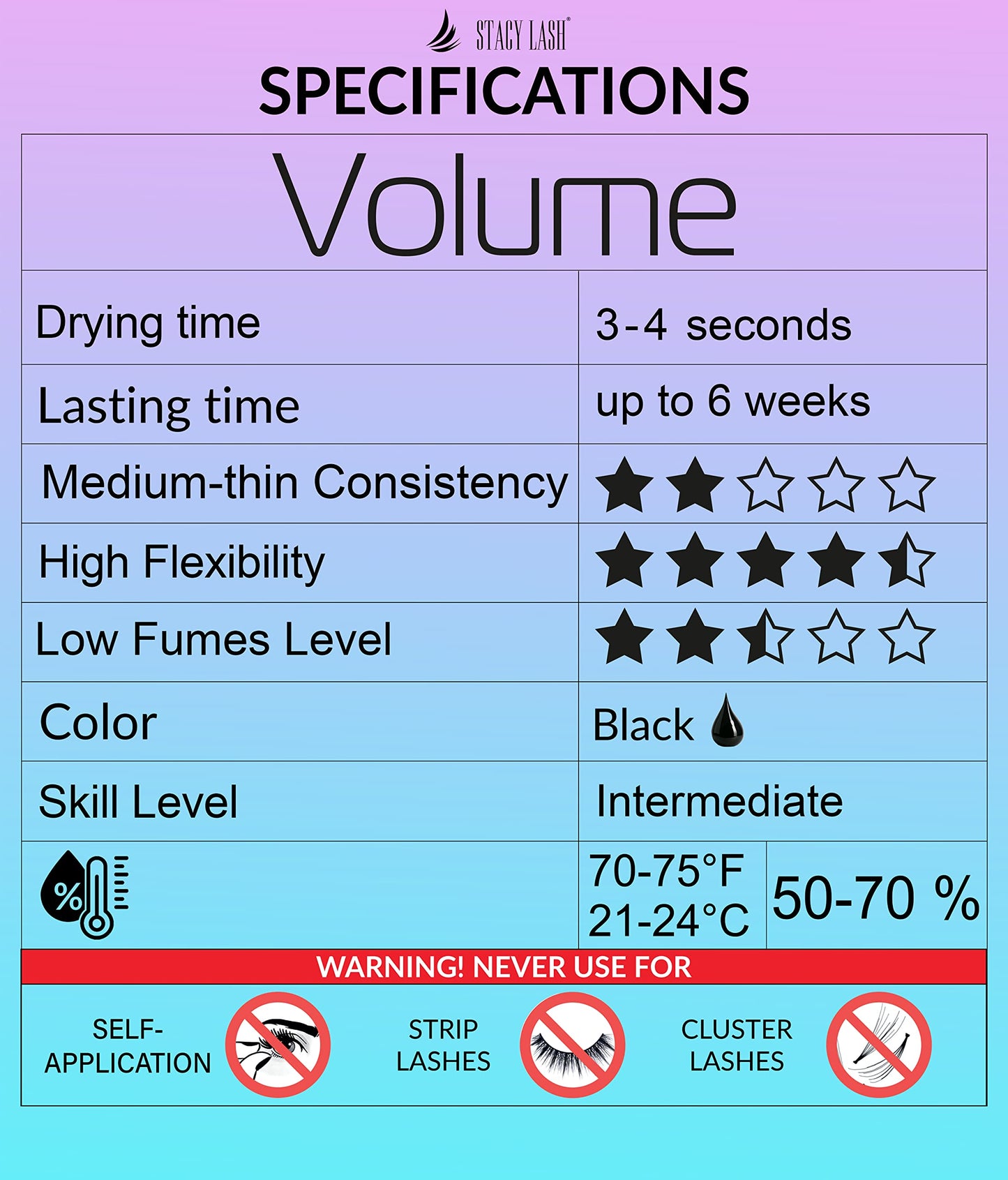 STACY LASH Volume Eyelash Extension Glue 0.17fl.oz/5ml/3-4 Sec Drying Time/Retention 6 Weeks/Black Adhesive/Professional Supplies/Pegamento de Beauty & Personal Care STACY LASH