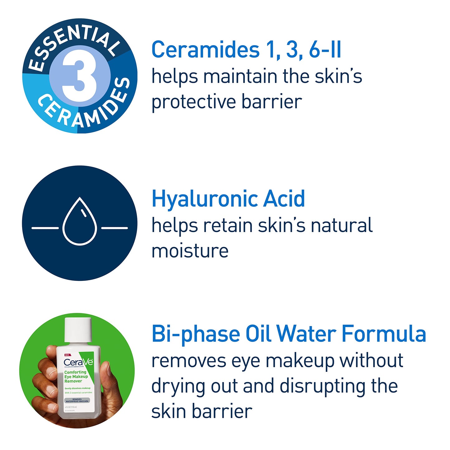 CeraVe Eye Makeup Remover with Hyaluronic Acid and Ceramides, Waterproof, Non-Comedogenic, Fragrance Free, Non-Greasy & Ophthalmologist Tested, 4 Beauty and Personal Care CeraVe