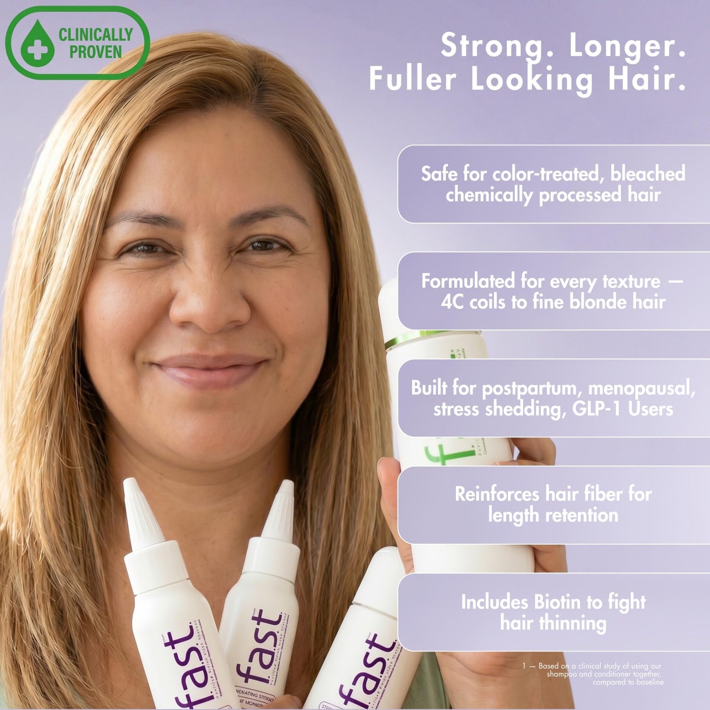 Hair Growth Shampoo & Conditioner Duo - Clinically Proven - Helps Grow Hair 99% Faster in 12 weeks- Biotin, Niacinamide & 8 Amino Acids - All Hair Beauty & Personal Care Nisim