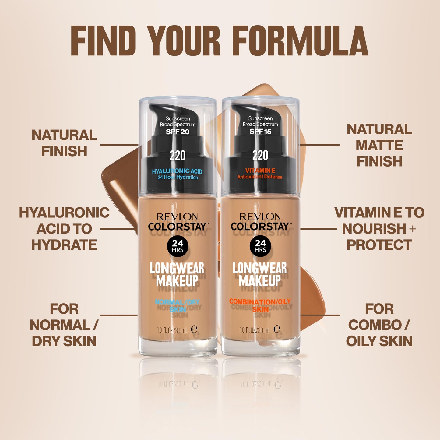 Revlon Color Stay Liquid Makeup for Combination/Oily Skin, Natural Beige, 1.0 Fluid Ounce Beauty & Personal Care REVLON