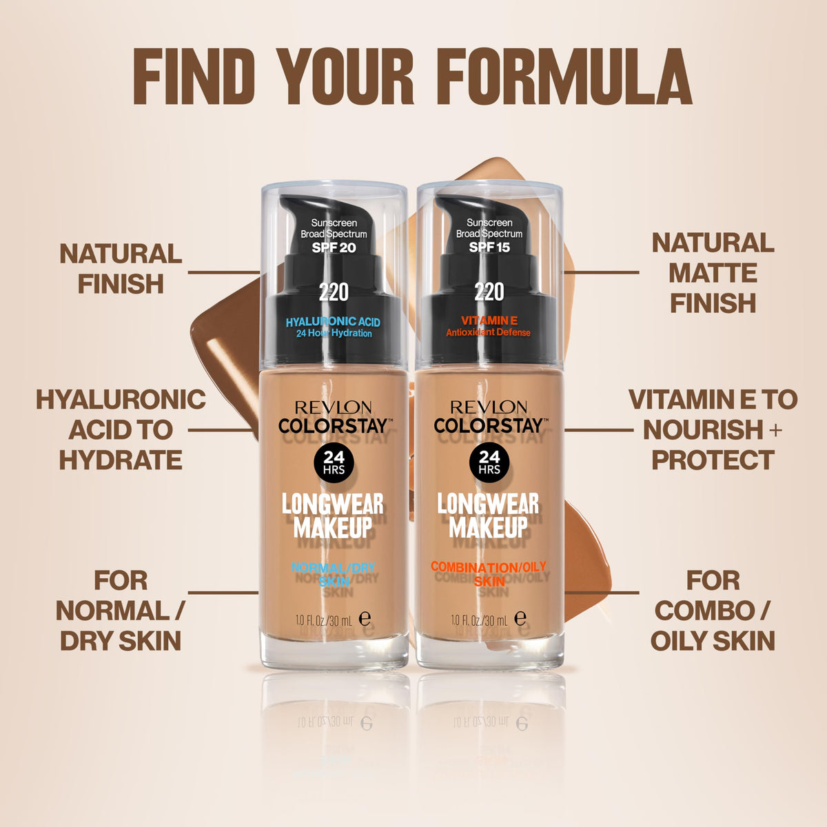Revlon Liquid Foundation, ColorStay Face Makeup for Normal & Dry Skin, SPF 20, Longwear Medium-Full Coverage with Natural Finish, Oil Free, 370 Toast Beauty & Personal Care REVLON