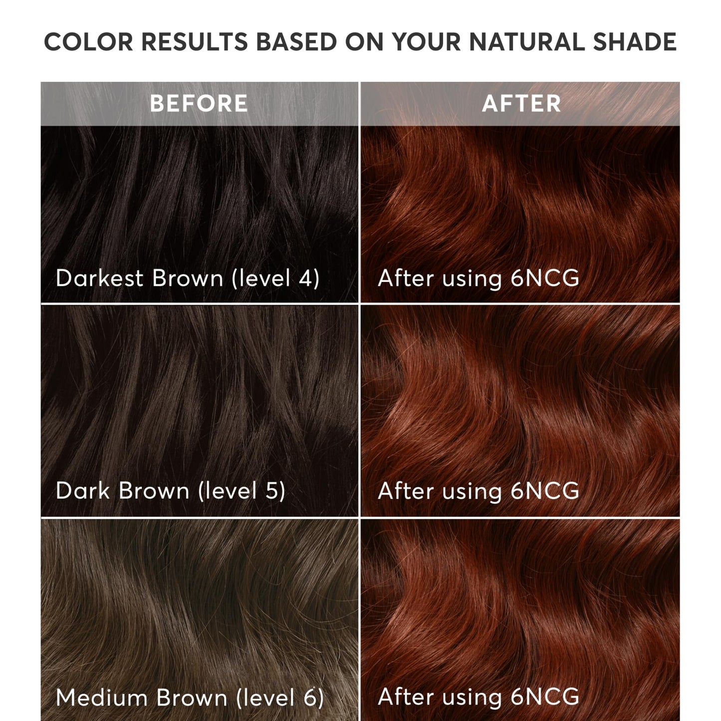 Madison Reed Radiant Hair Color Kit - 6NCG Medium Golden Red with Copper Tones (Sardinia Red), Permanent Hair Dye, Superior Gray Coverage Beauty & Personal Care Madison Reed