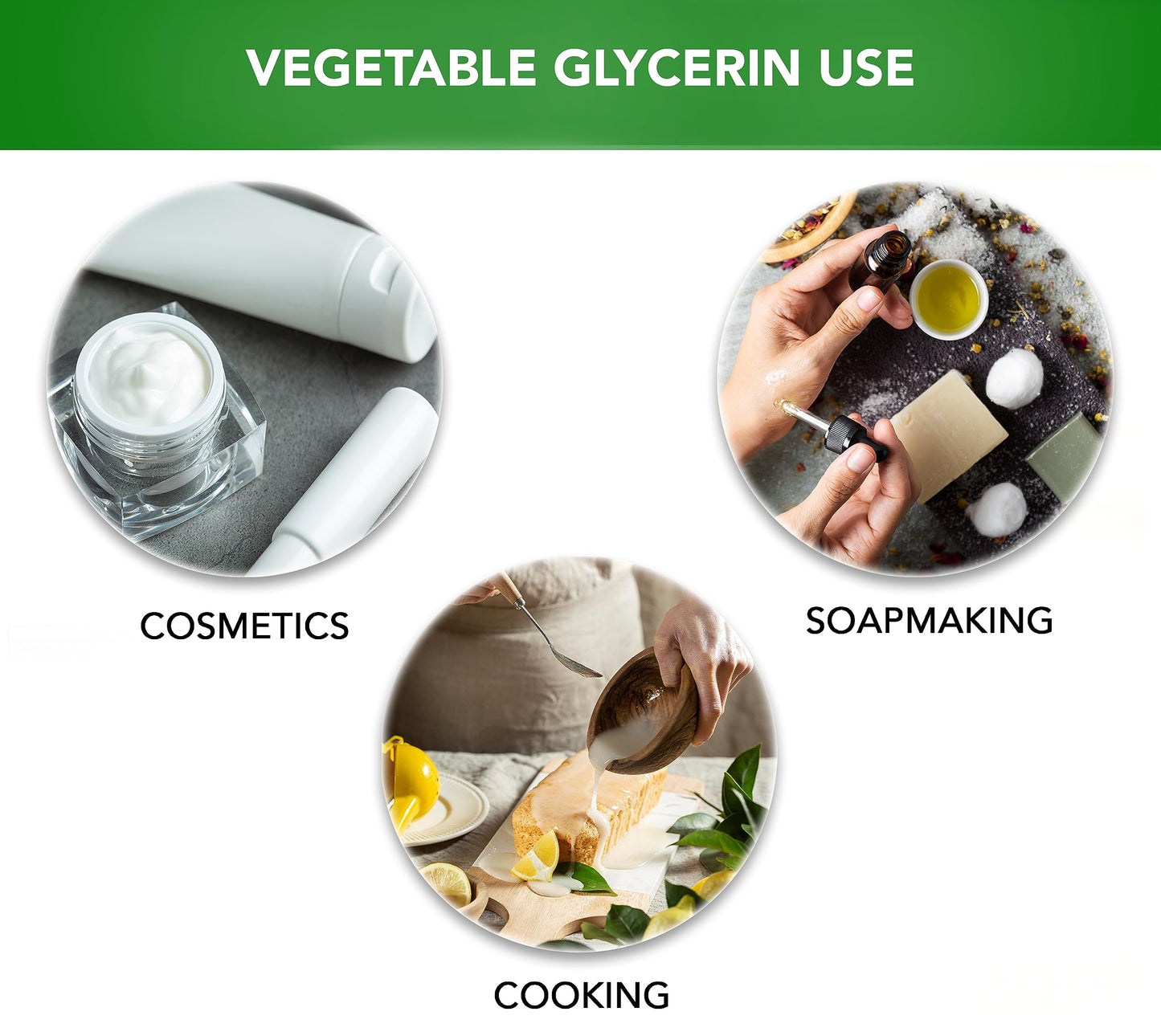 Soapeauty Vegetable Glycerin USP Grade | Non-GMO Pure Glycerin for Skin Care, Hair Care, Soap Making & DIY Formulations | 32 oz Beauty & Personal Care Soapeauty