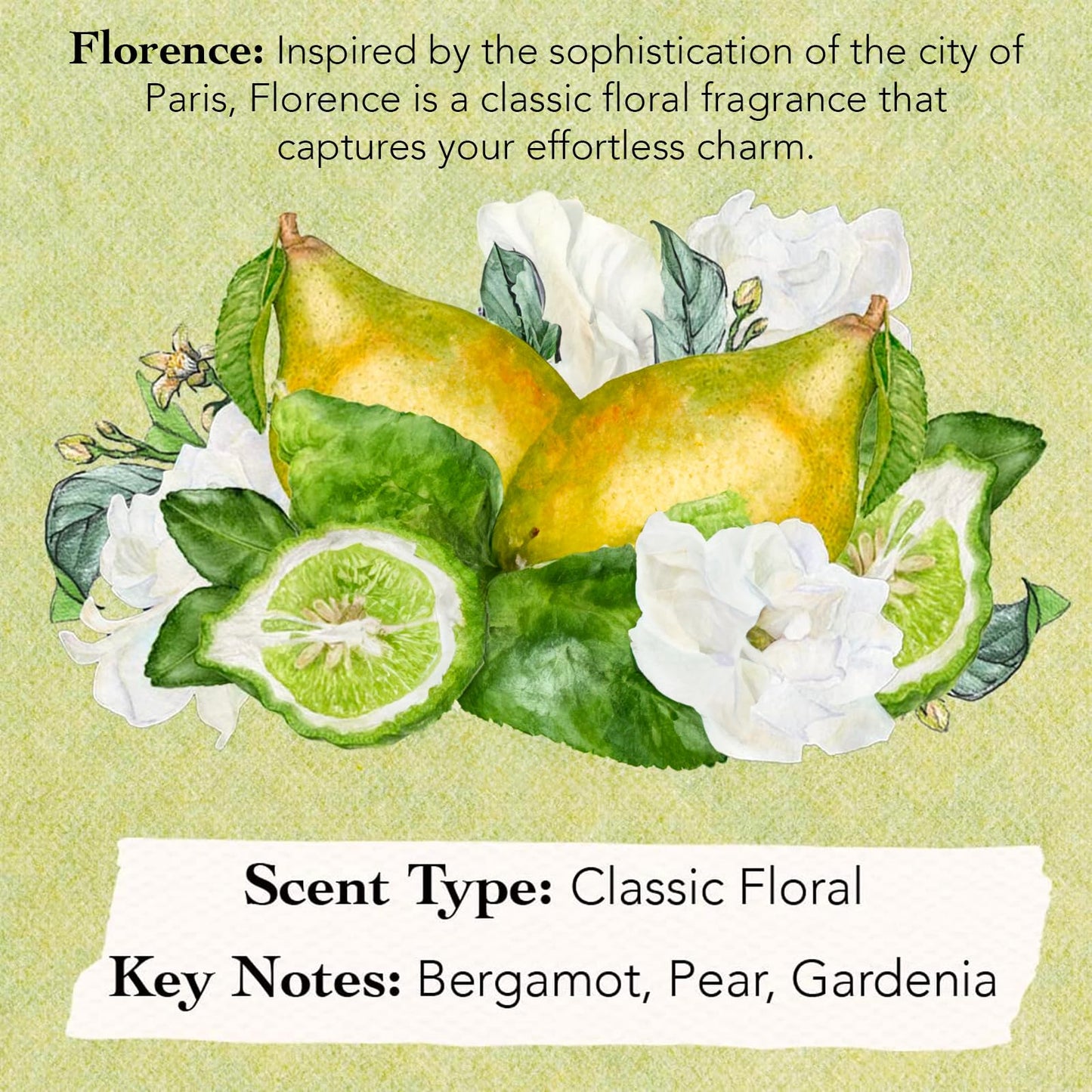 Tocca Mini Perfume Set of 6 ($90 Value) - 5ml (0.16 Fl Oz) Each, Spring Garden Collection - Includes Florence, Stella, Simone, Giulietta, Cleopatra Beauty & Personal Care Tocca