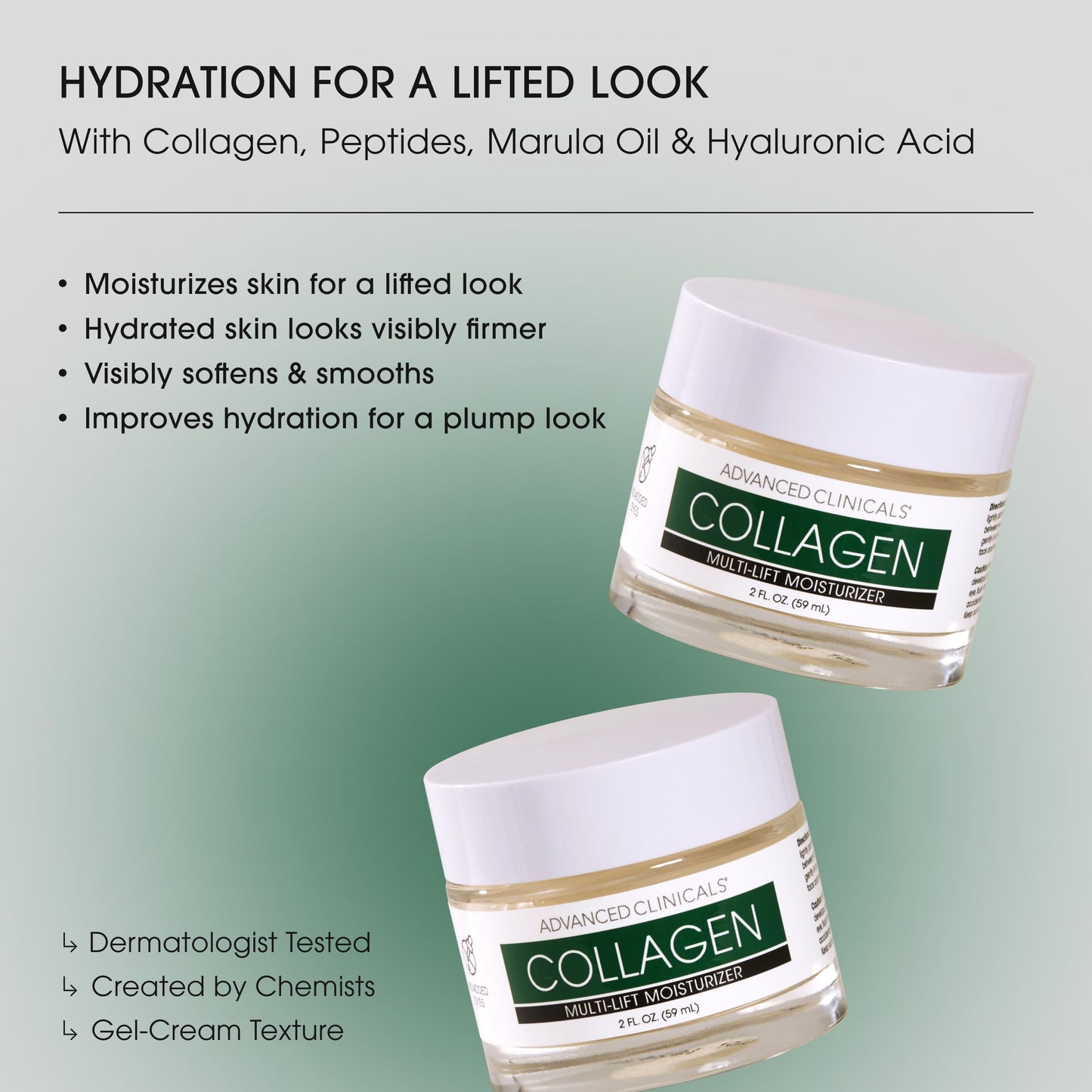 Advanced Clinicals Collagen Cream Gel-Like Facial Lotion | Collagen Peptide + Hyaluronic Acid Moisturizer For Face Helps Hydrate Dry Skin & Improve Beauty & Personal Care Advanced Clinicals