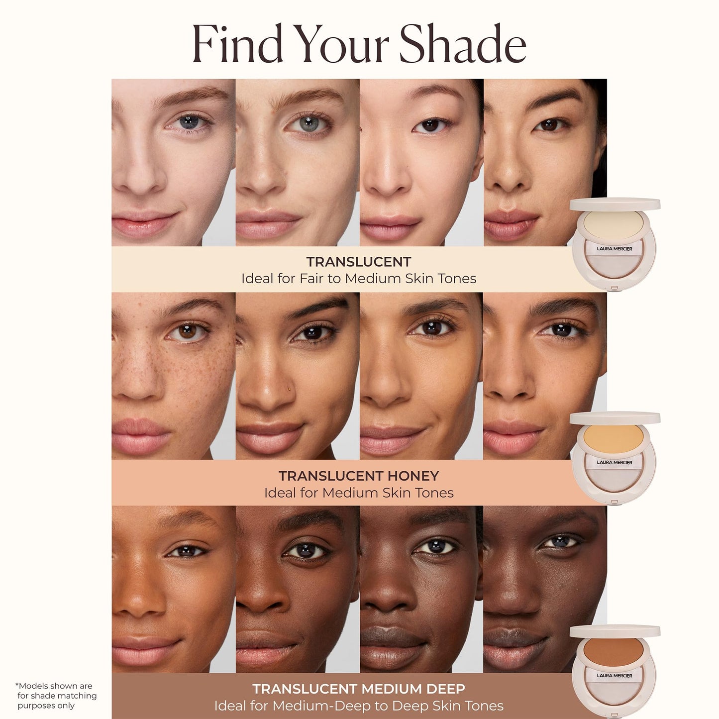 Laura Mercier Ultra-Blur Talc-Free Waterproof Translucent Pressed Setting Powder, 16HR Weightless Wear and Shine Control, Hyaluronic Acid Infused Beauty & Personal Care Laura Mercier