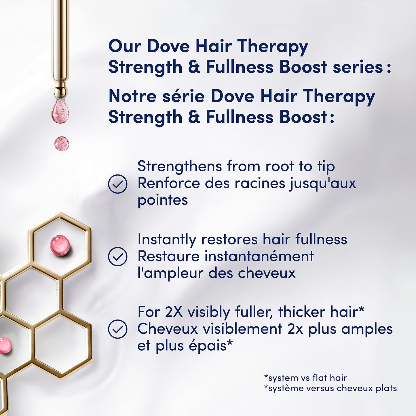 Dove Hair Therapy Conditioner Strengthening Treatment for Thin, Fine Hair Strength and Fullness Boost Sulfate Free Conditioner for 2X Visibly Fuller Beauty & Personal Care Dove