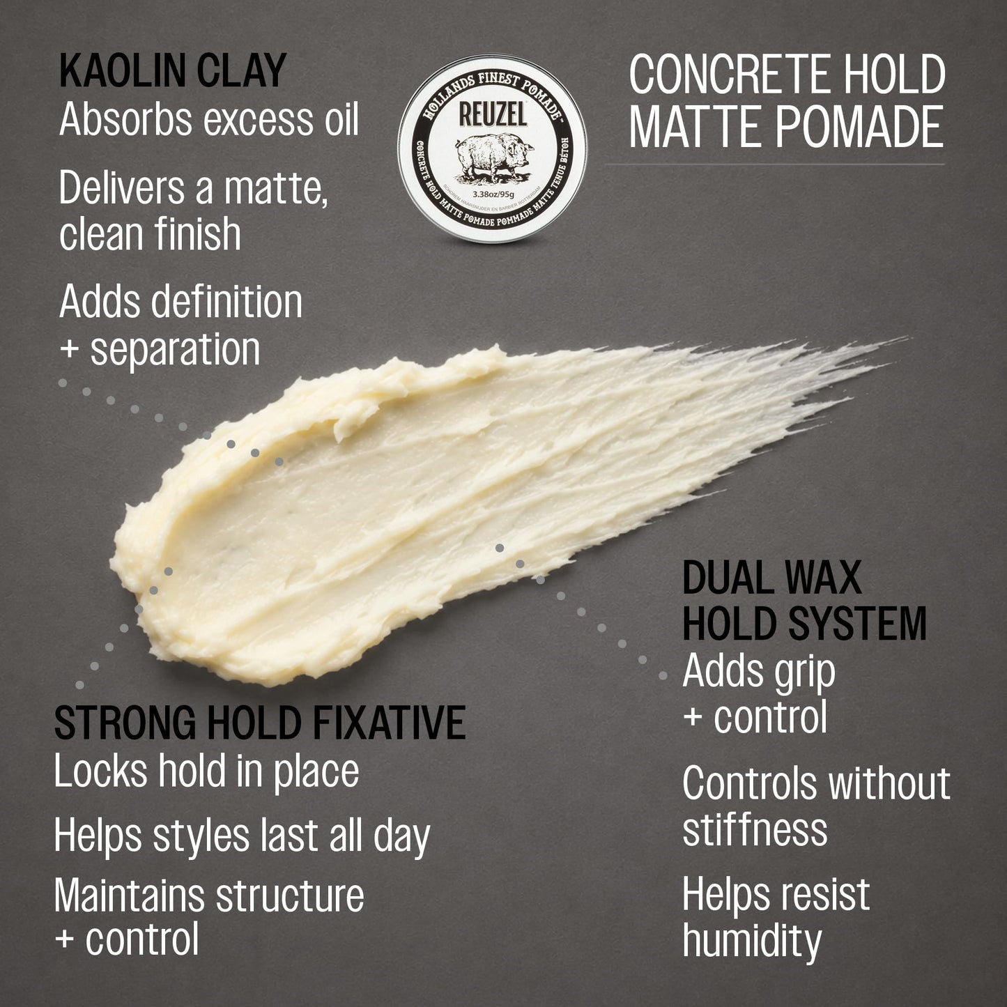 REUZEL Concrete Matte Pomade, Strong All Day Hold, Water Soluble Styling, Matte Finish and Flake Free, Easy To Wash Out, For All Hair Types Beauty & Personal Care REUZEL