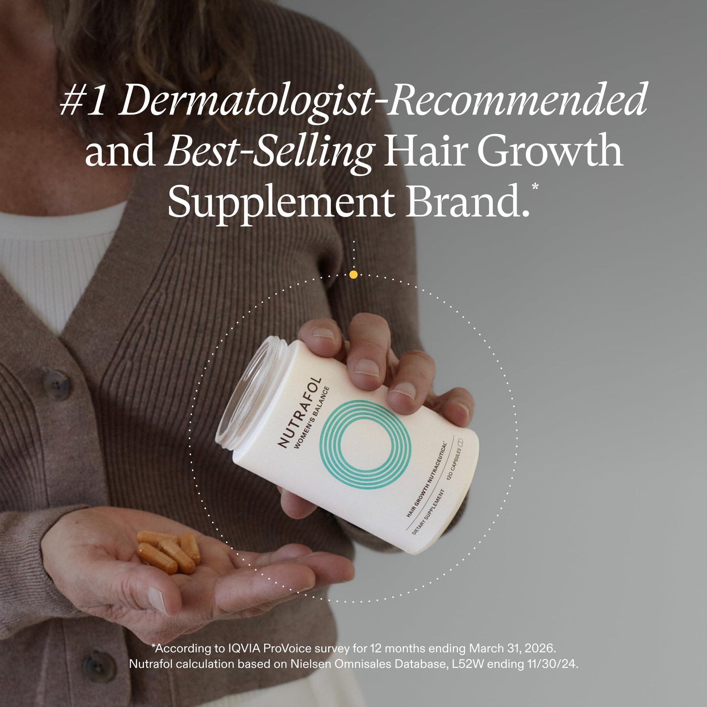 Nutrafol Women's Balance Hair Growth Supplements, Ages 45 and Up, Clinically Proven for Visibly Thicker Hair and Scalp Coverage in 3-6 Months Beauty and Personal Care Nutrafol
