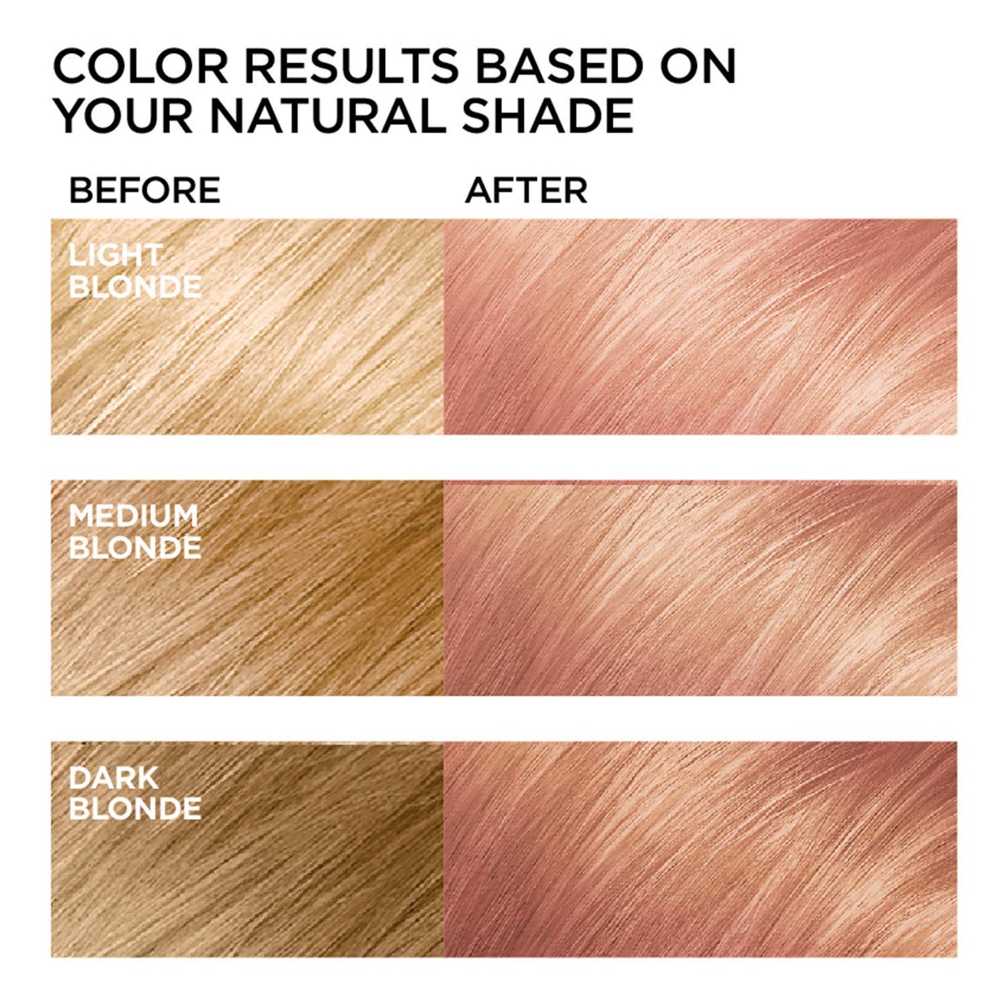 L'Oreal Paris Feria Multi-Faceted Shimmering Permanent Hair Color, 822 Rose Gold (Medium Iridescent Blonde), Pack of 1, Hair Dye Beauty & Personal Care L'Oreal Paris