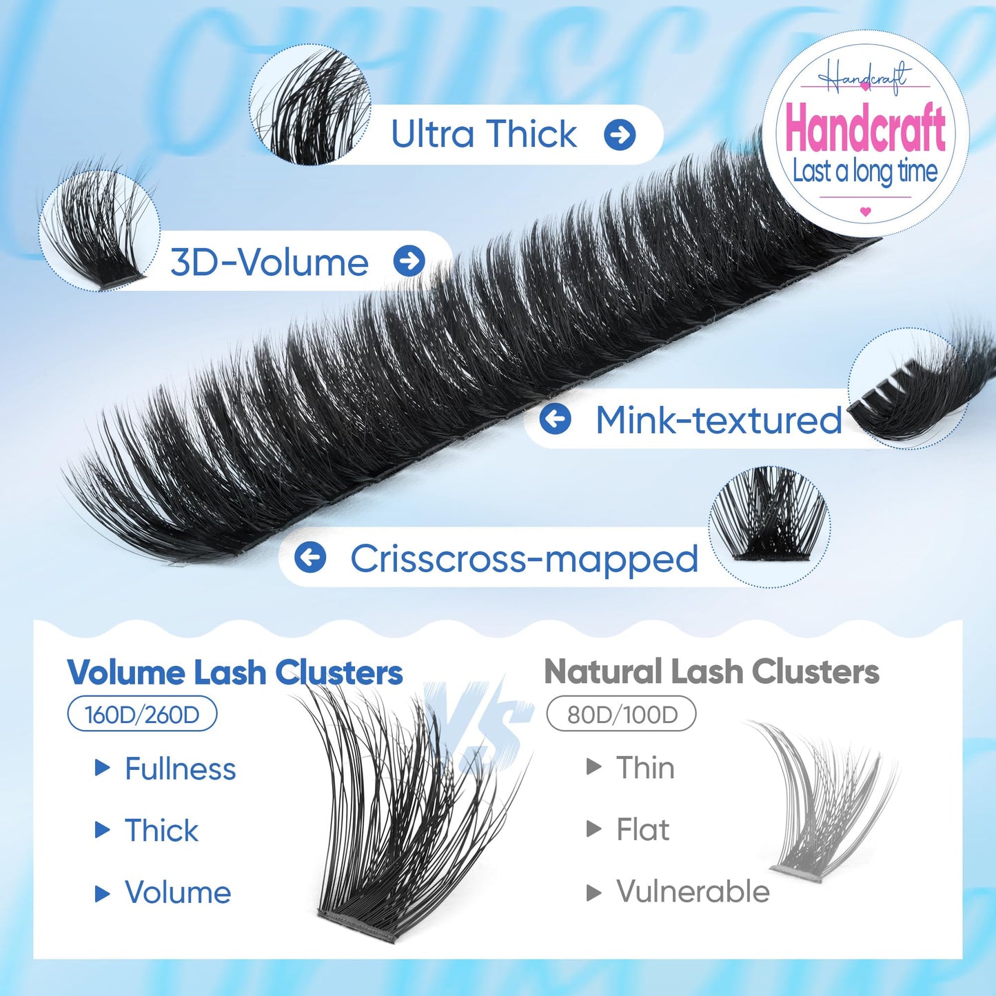 CORUSCATE Lash Clusters 160D+260D Eyelash Clusters 12-24mm Long Lash Extension Thick Cluster Eyelash Extensions Volume Strip Mink Lashes Cluster Beauty and Personal Care CORUSCATE