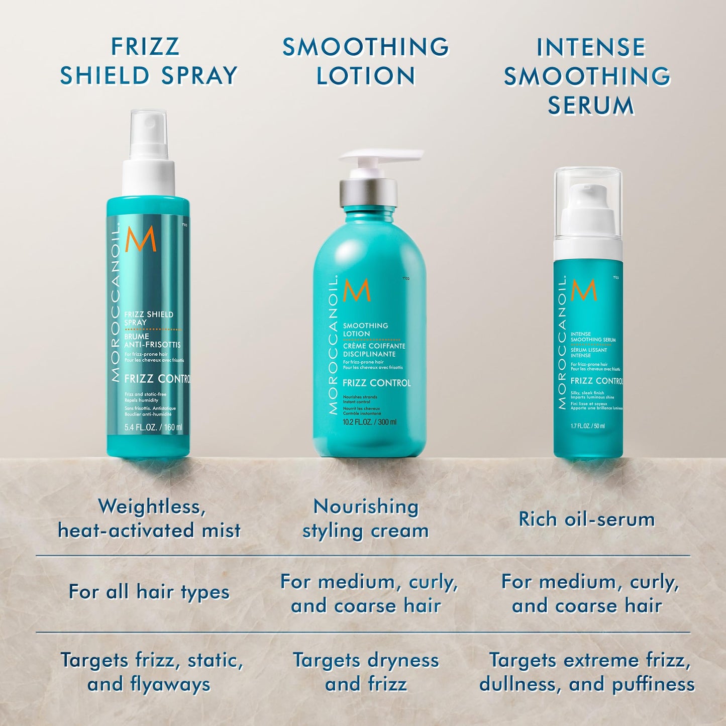 Moroccanoil Smoothing Lotion, 2.53 Fl. Oz. Beauty and Personal Care Moroccanoil