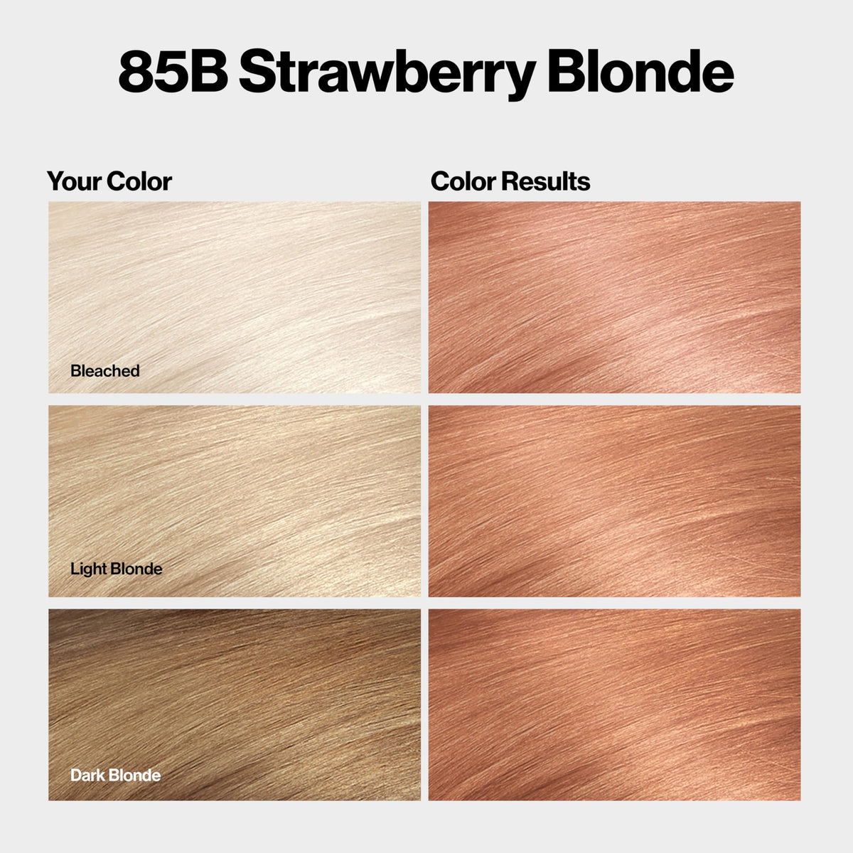 Revlon ColorSilk with Bond Repair Complex, Blonde Permanent Hair Color, 100% Gray Coverage, Ammonia Free Hair Dye, Vegan Keratin, 85B Strawberry Beauty & Personal Care REVLON