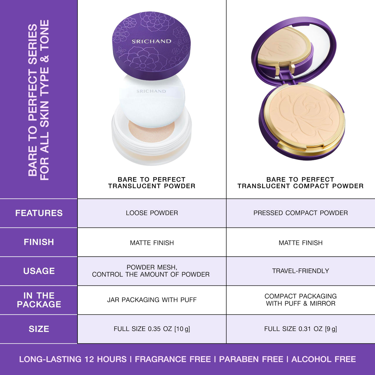 Srichand Bare To Perfect Translucent Compact Powder, For All Skin Type and Tone, 9g