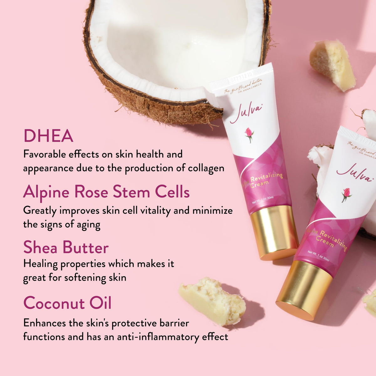 Julva Vulva Cream - Feminine Moisturizer for Women, 60 Day Supply