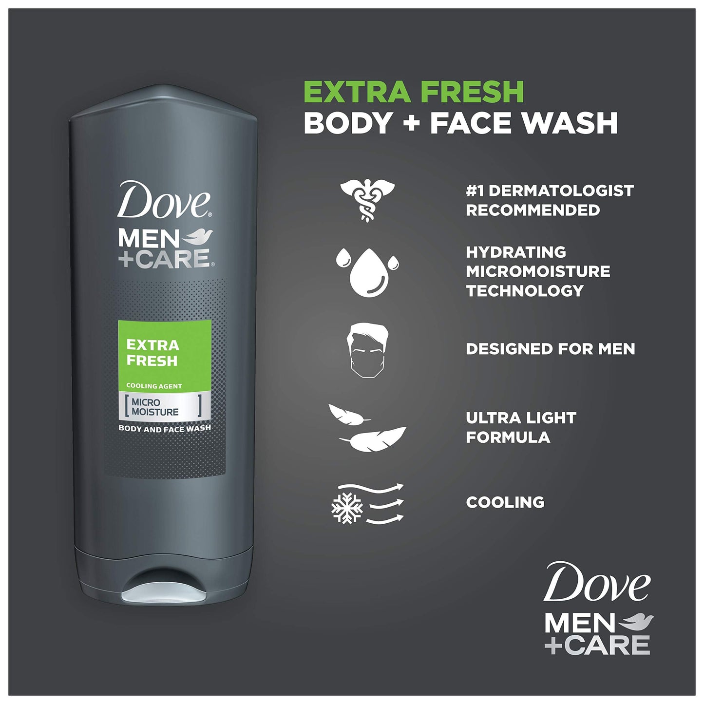 Dove Men+Care Body and Face Wash Extra Fresh 18 oz for Dry Skin Effectively Washes Away Bacteria While Nourishing Your Skin (3 pack) Beauty & Personal Care DOVE MEN + CARE