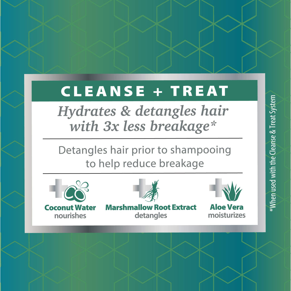 Dr. Miracle's Strong & Healthy Detangling Pre-Shampoo Treatment. Infused with Coconut Water, Marshmallow Root and Aloe Vera, Hydrates and Restores