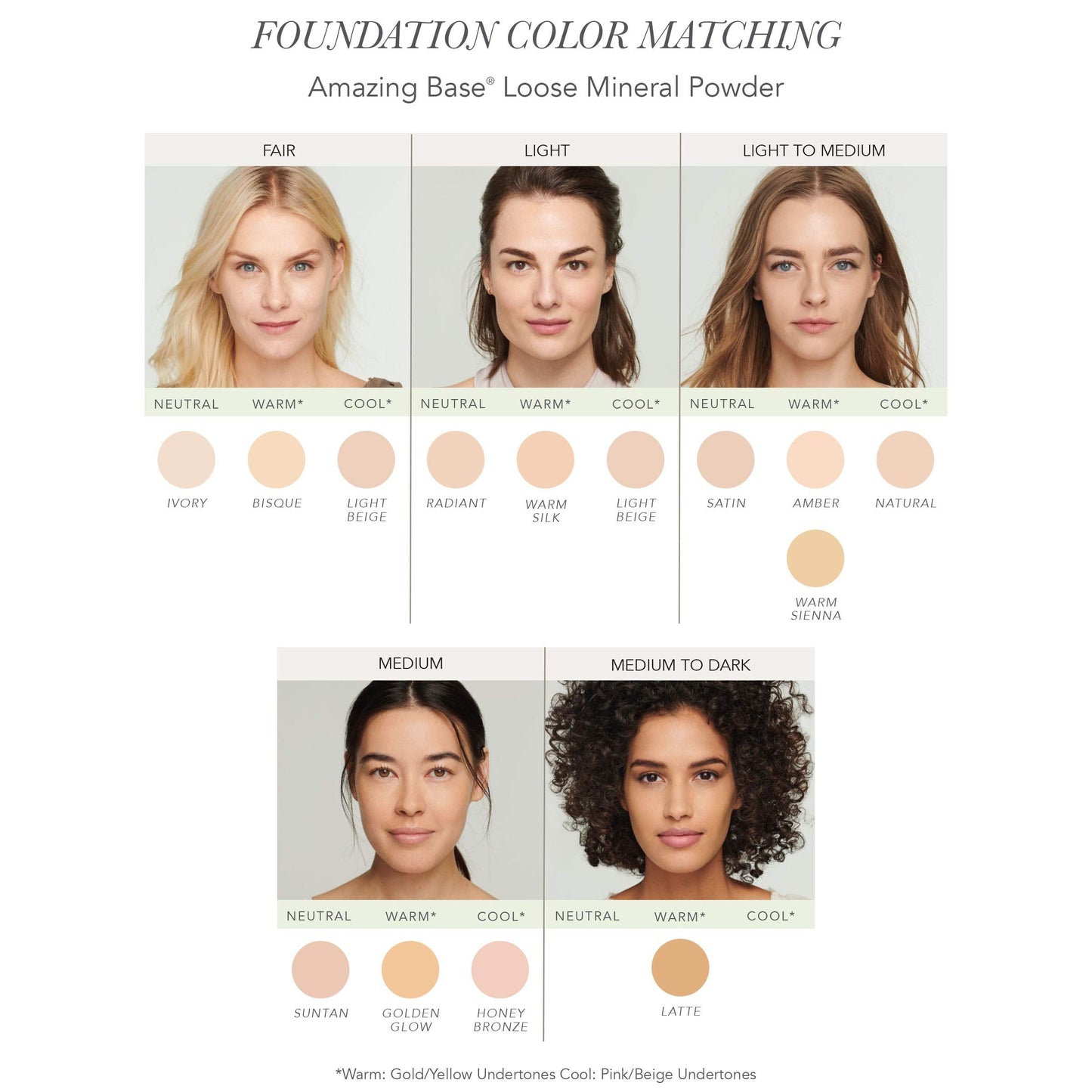 Jane Iredale Amazing Base Loose Mineral Powder SPF 20 - Natural - 10.5g/0.37oz Beauty & Personal Care jane iredale
