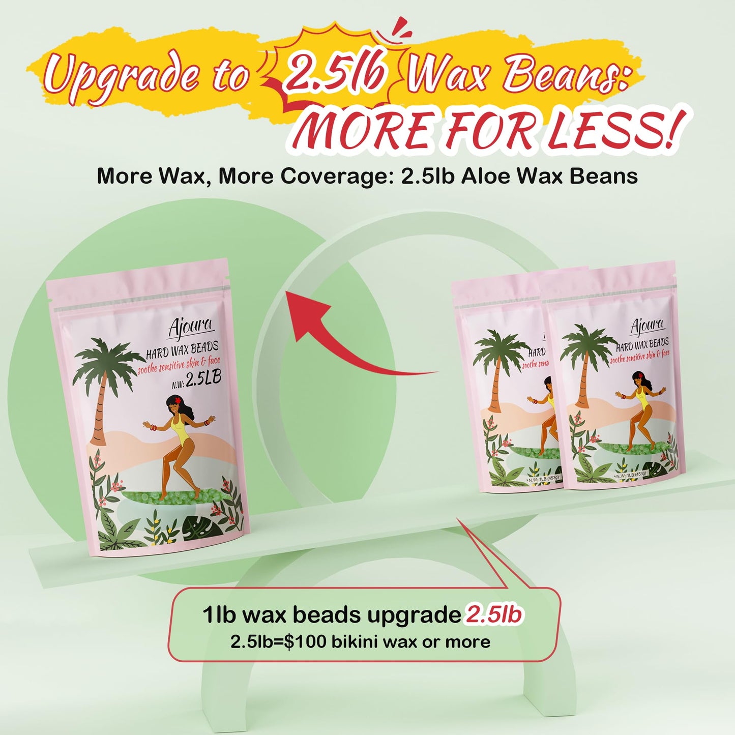 Ajoura 2.5LB Aloe Hard Wax Beads, Premium Wax for Sensitive Skin Hair Removal, Perfect for Full Body, Bikini, Face, Eyebrow, Back, Chest, Legs Beauty and Personal Care Ajoura