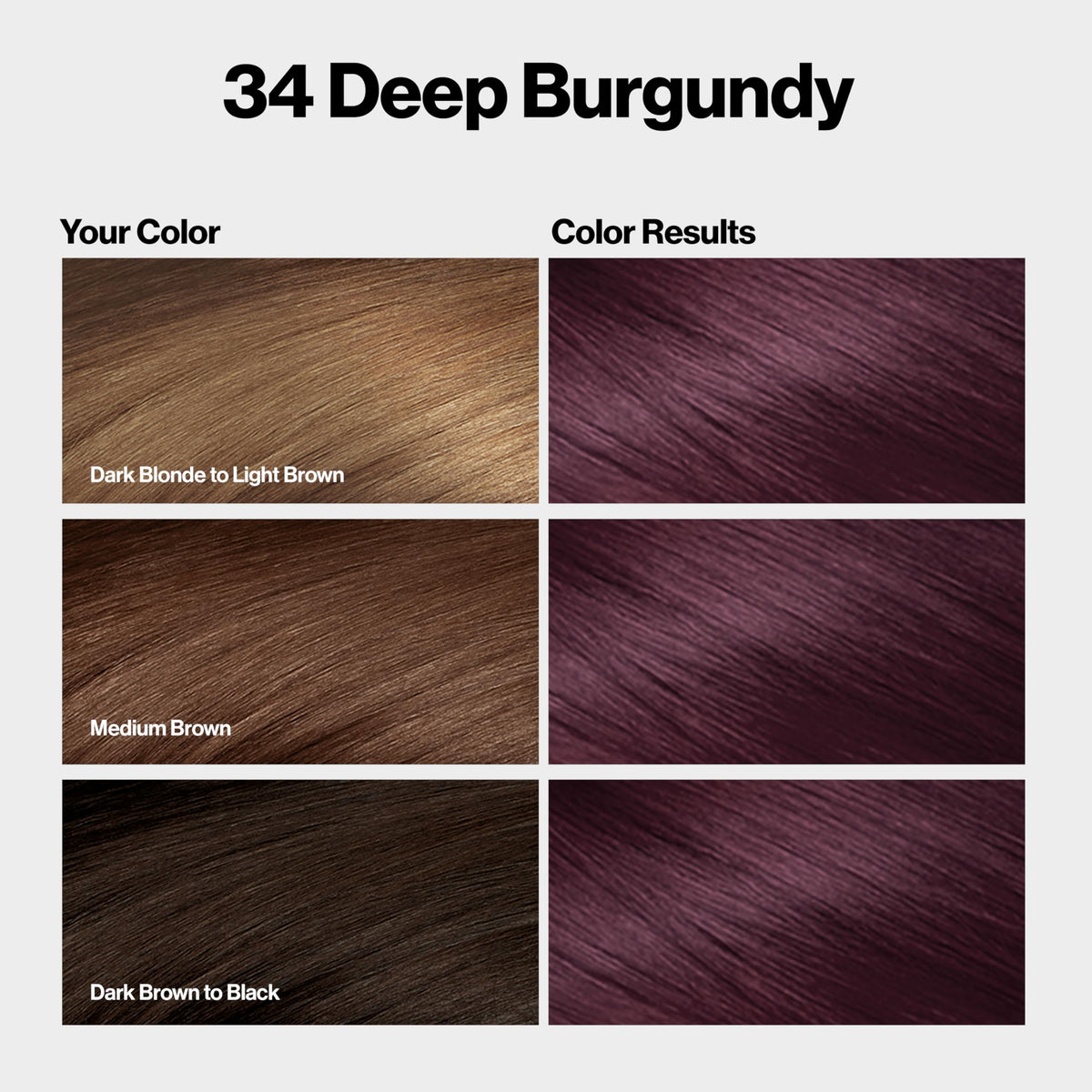 Revlon ColorSilk with Bond Repair Complex, Burgundy Permanent Hair Color, 100% Gray Coverage, Ammonia Free Hair Dye, Vegan Keratin, 34 Deep Burgundy Beauty & Personal Care REVLON