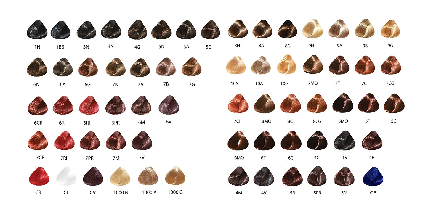 Da Vinci Permanent Hair Colors(3.4oz) (4R_Red Brown) Beauty & Personal Care Da Vinci Haircare