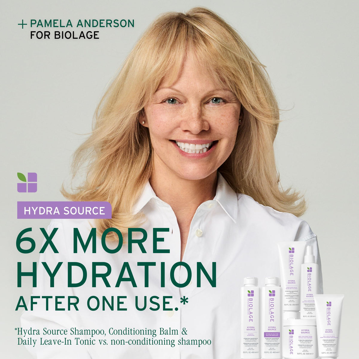 Biolage Hydra Source Detangling Solution - Conditions, Instantly Detangles & Controls Static, For Dry Hair, With Micro-Filtered Aloe Vera & Fermented Beauty & Personal Care Biolage