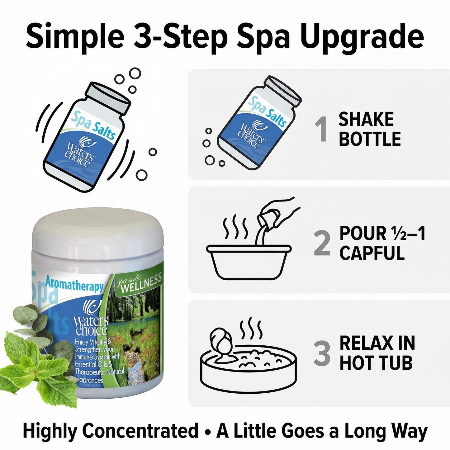 Waters Choice Wellness Aromatherapy Spa Salts Peppermint Eucalyptus 20 oz Beauty and Personal Care Waters Choice, Inc