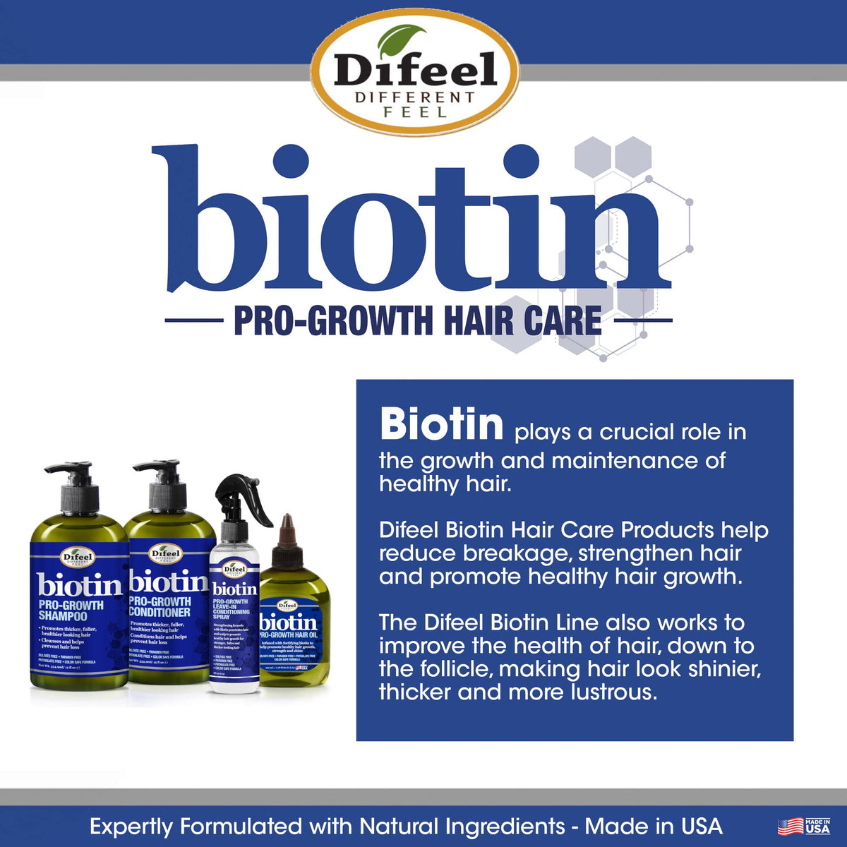 Difeel Pro-Growth Biotin Leave in Conditioning Treatment 8 oz. - Large Bottle