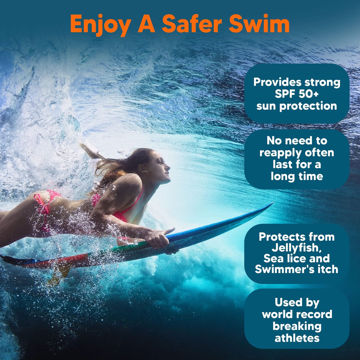 SAFE SEA Jellyfish Sting-Blocking Sunscreen, SPF 50+ travel Size Lotion, Waterproof, Biodegradable, Coral Reef-Safe, Body and Face Sunscreen Beauty & Personal Care SAFE SEA