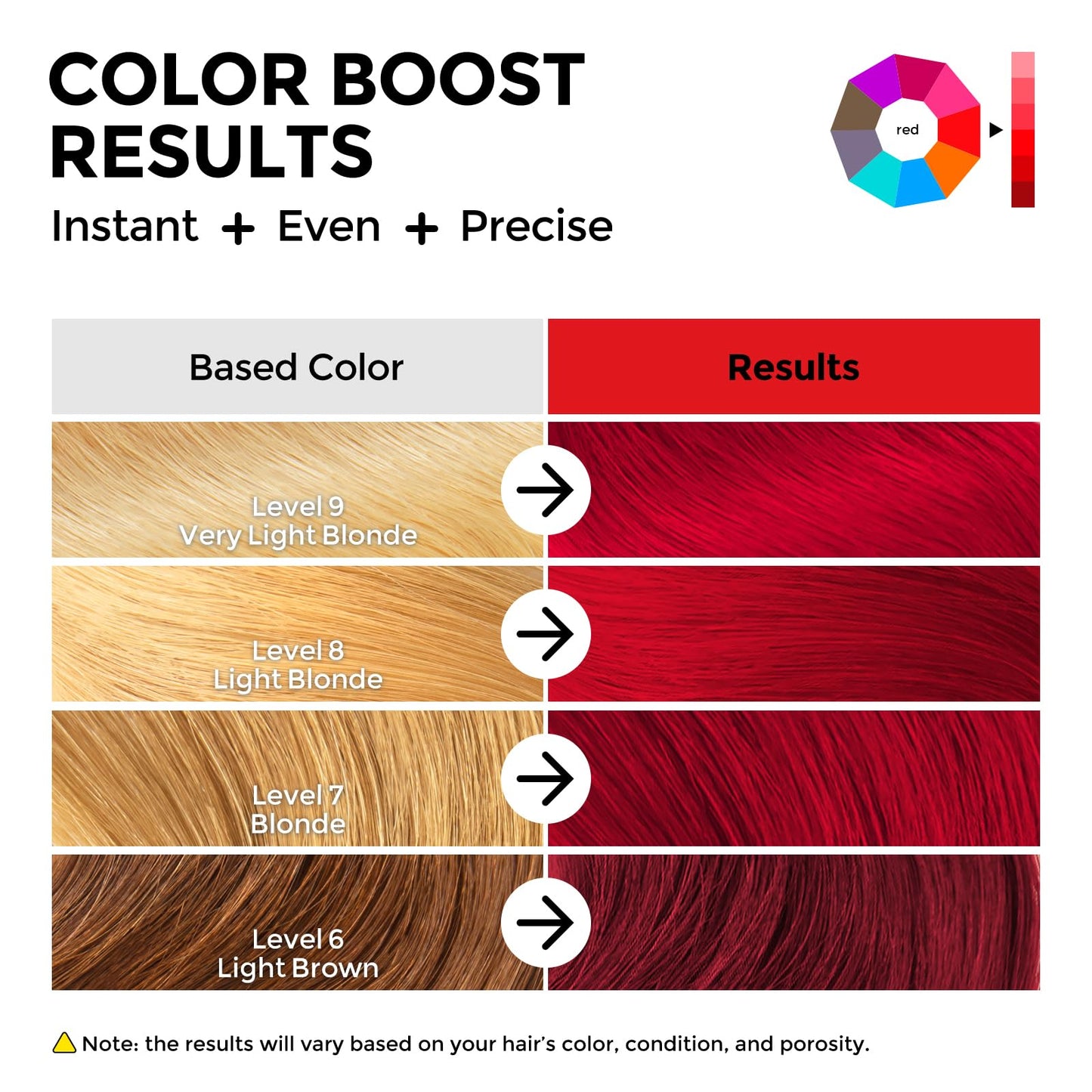 COLORLOMO Color Depositing Conditioner for Bleached Hair, Semi Permanent Hair Color Conditioner with Shea Butter & Almond Oil, Hydrates & Refreshes Beauty and Personal Care COLORLOMO
