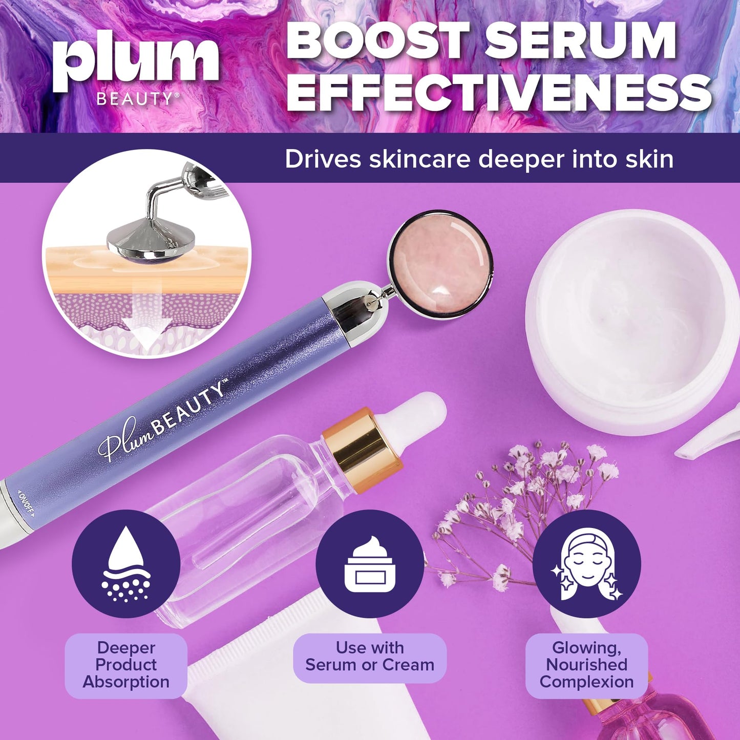 Plum Beauty Rose Quartz Face Massager Tool - Electric Face Roller for Skin Beauty & Personal Care Plum Beauty