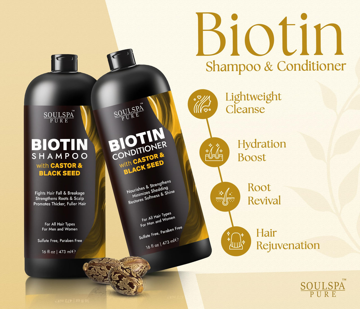 SOULSPA PURE Castor Oil & Black Seed Biotin Shampoo and Conditioner Set - Sulfate Free Nourishing Formula for Thinning Hair & Dry Scalp - Deep Beauty & Personal Care SOULSPA PURE