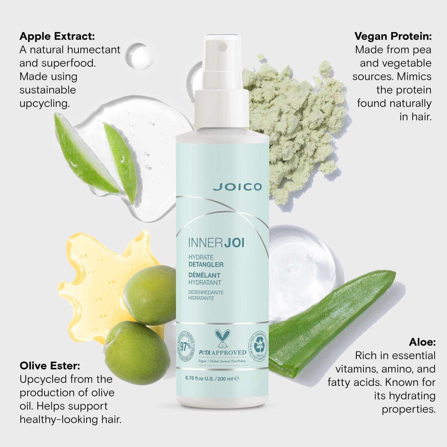 Joico InnerJoi Hydrate Detangler | For Dry Tangled Hair | Sulfate & Paraben Free | Naturally-Derived Vegan Formula | 6.7 oz Beauty & Personal Care Joico