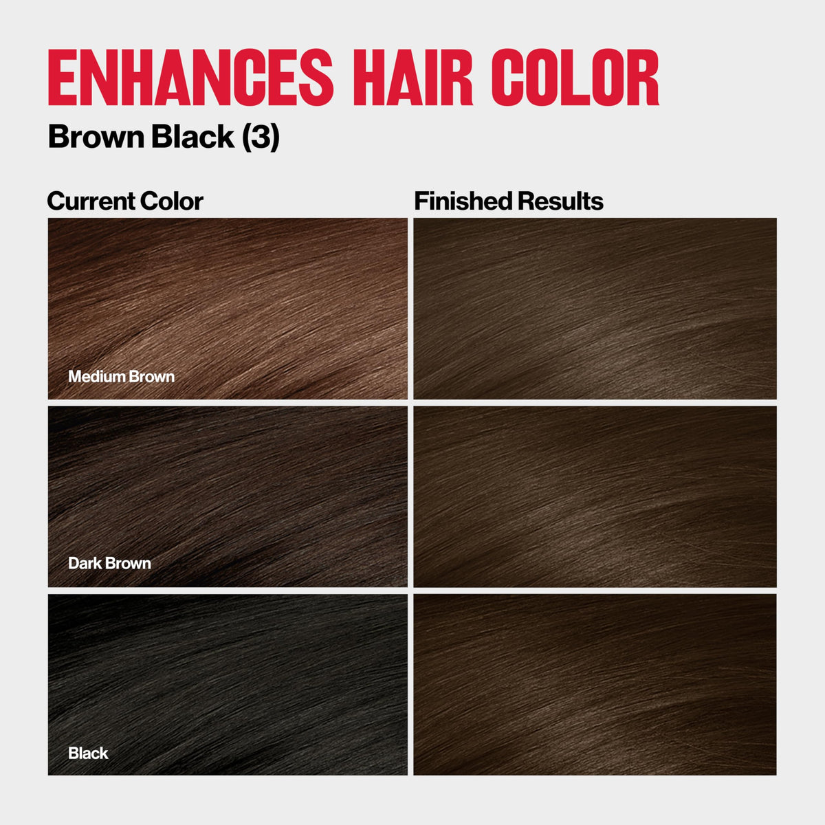 Revlon ColorSilk Tone + Gloss + Care Demi Permanent Hair Color, Dye Kit with Leave-In Scalp and Haircare Serum, 2x Shinier, 4x Stronger, 3 Brown Beauty & Personal Care REVLON
