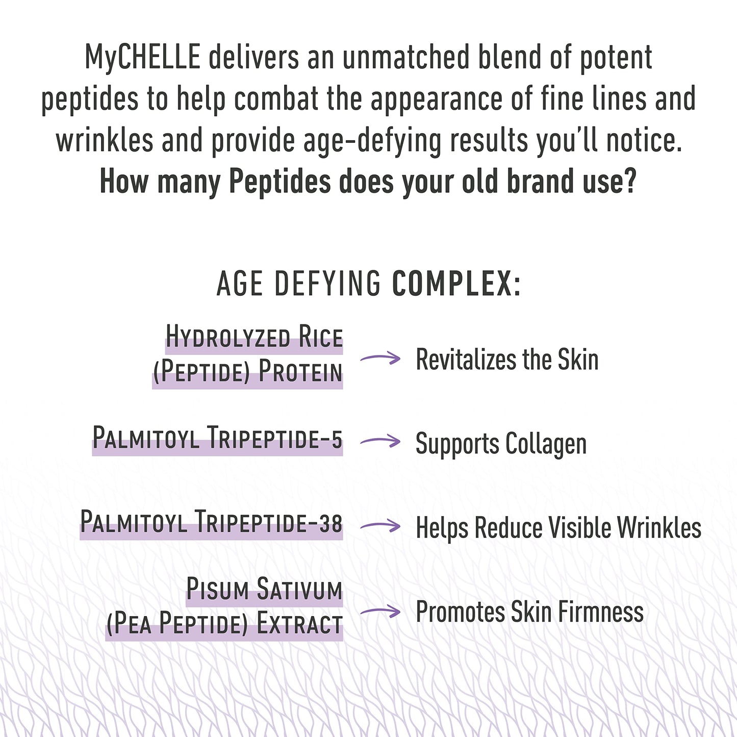 MyCHELLE Dermaceuticals Supreme Polypeptide Cream (1.2 Fl Oz) - Recontouring Anti-Aging Cream with Powerful Peptides, Help Lift & Revive Skin, Help Beauty & Personal Care MyChelle Dermaceuticals